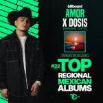 EL NUEVO ÁLBUM DE EMMANUEL CORTES, AMOR X DOSIS, DEBUTA EN BILLBOARD.