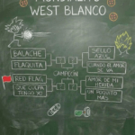 WEST BLANCO LANZA EL «MUNDIALITO»: EL PRIMER TORNEO MUSICAL DONDE LOS FANS ELIGEN AL AUDIO CAMPEÓN